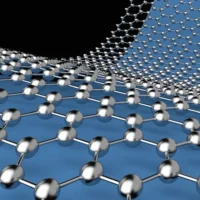 Graphene Based Additives